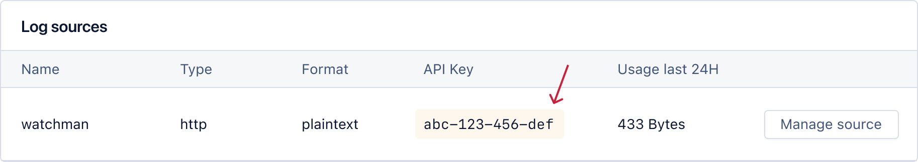 Screenshot of Log Sources table highlighting API key