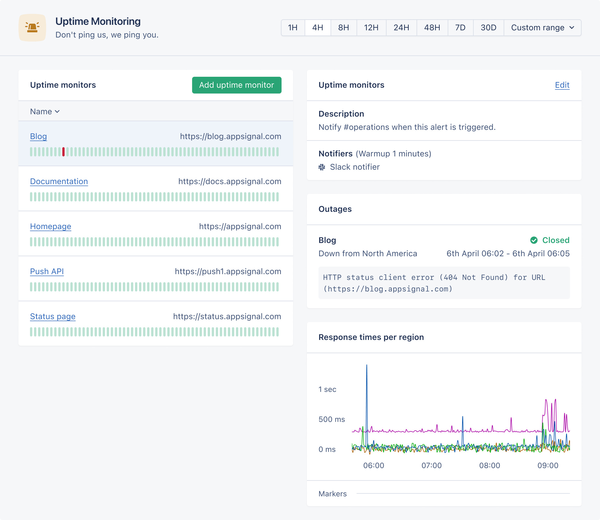 Screenshot of uptime monitoring dashboard